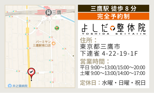 西荻窪駅 徒歩3分 MAP